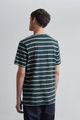 T-shirt-list-easy-Rider--2-